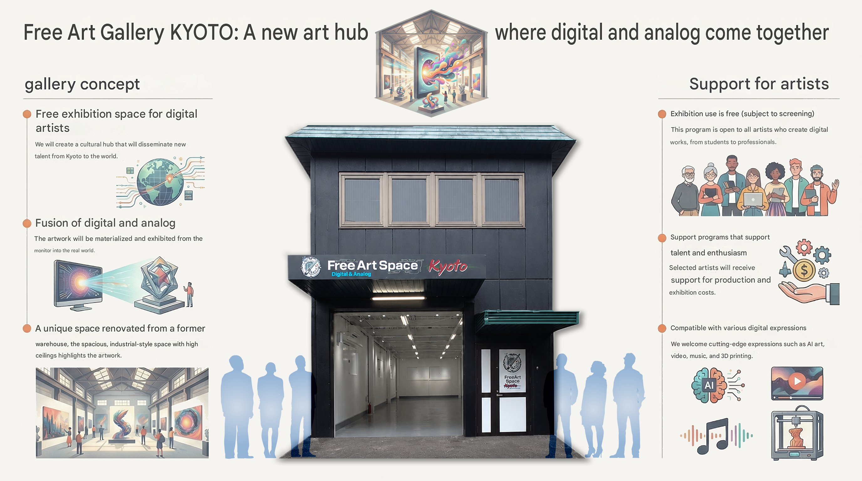 Free Art Space KYOTO exterior view — fee-free gallery in Kyoto