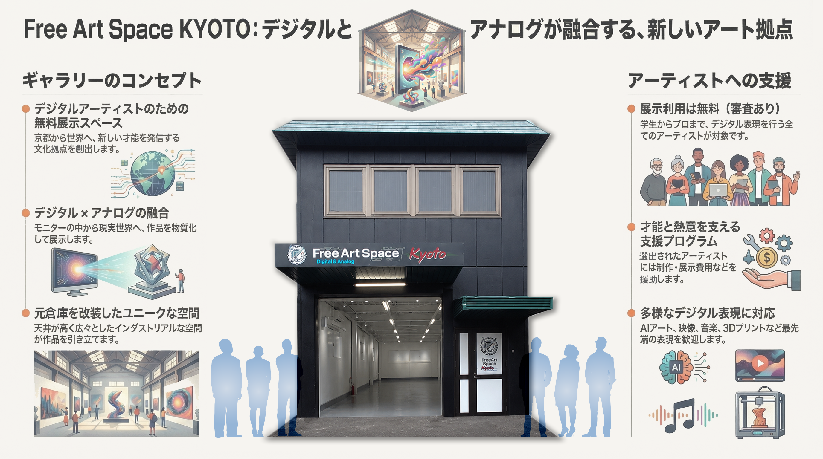 京都 個展展示費用無料スペース Free Art Space KYOTO 展示スペース外観