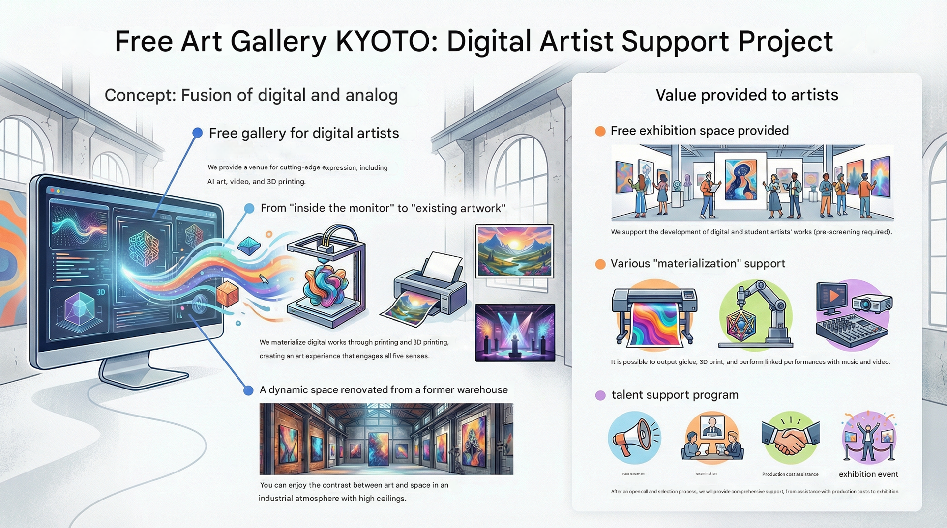 Exhibition support program — DM, poster, and pamphlet printing